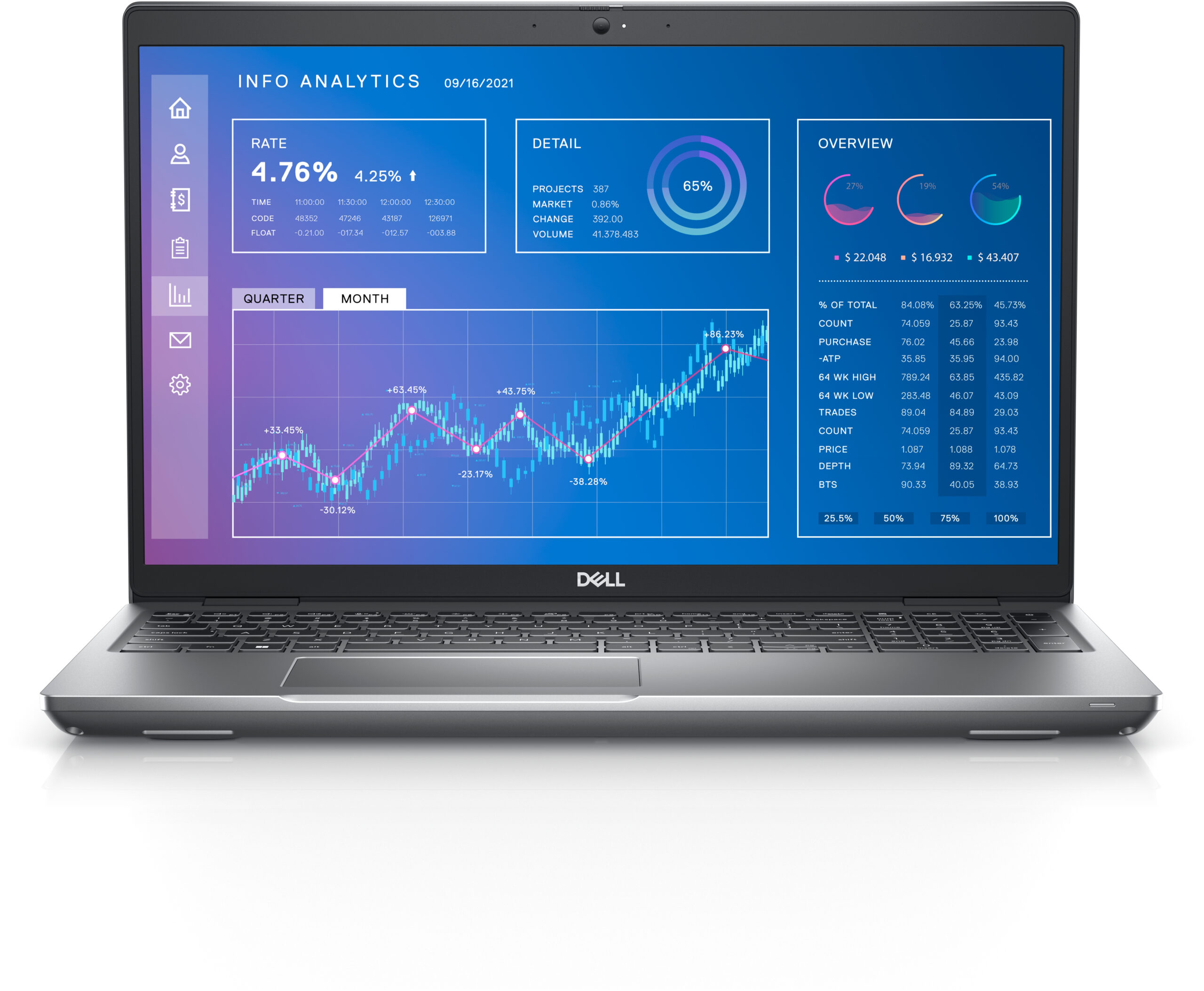 Dell Precision 3000 3571 Business & Performance UK with Intel® Core™ i7, 32GB RAM and storage
