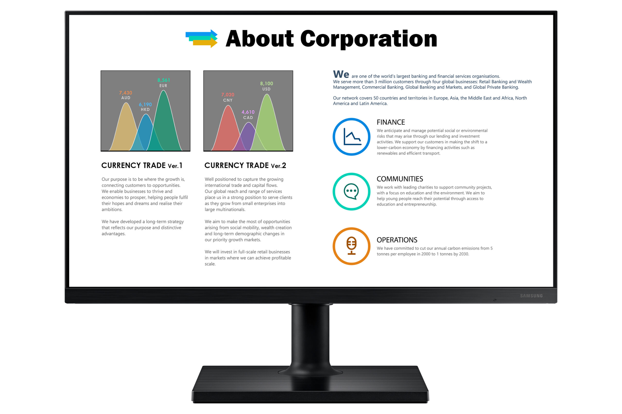 Samsung LF22T450FQR New Monitors UK with, RAM and storage